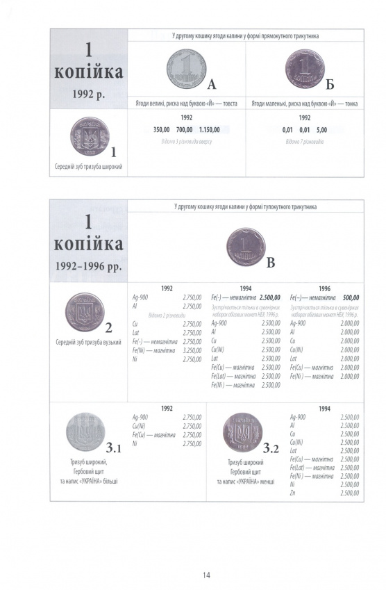 Каталог-справочник монет Украины 1992 - 2015 гг (вид 3)