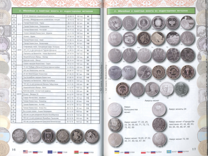 Каталог монет Казахстана 1993-2016 годов (издание 1) (вид 3)