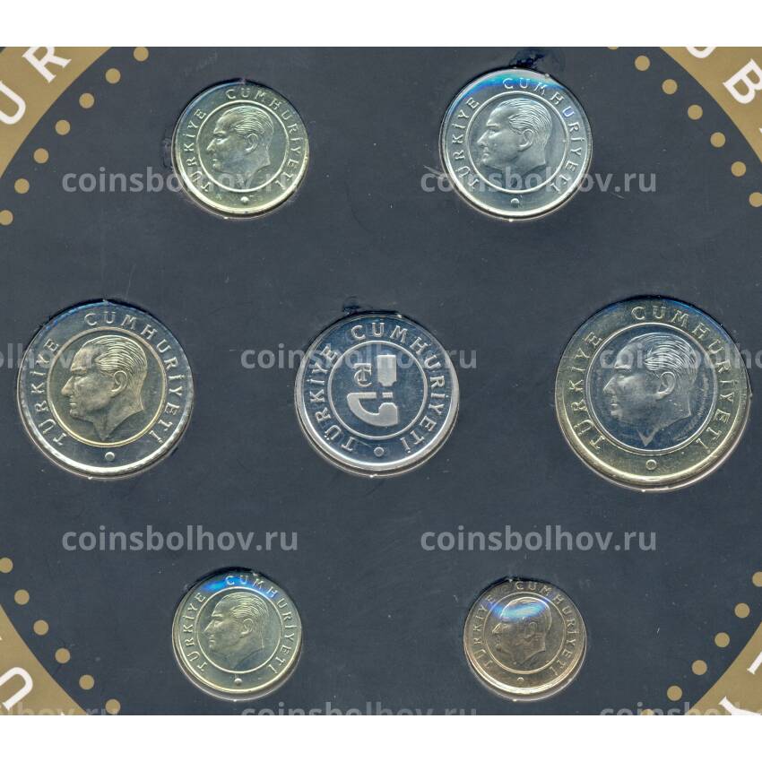 Годовой набор монет 2019 года Турция в подарочном буклете (вид 2)