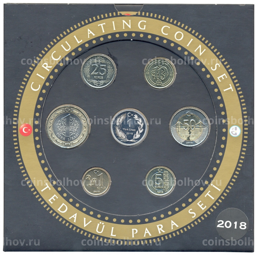 Годовой набор монет 2018 года Турция в подарочном буклете (вид 3)