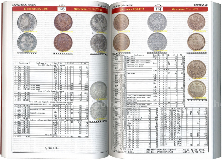 Каталог Российских монет и жетонов 1700-1917 XIX выпуск март 2020 года (Волмар) (вид 3)