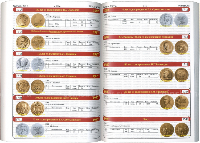 Каталог  настольных медалей  Советского периода 1917-1991 года (Волмар) 1 выпуск 2019 года, том II  (1976-1991г.г) (вид 3)