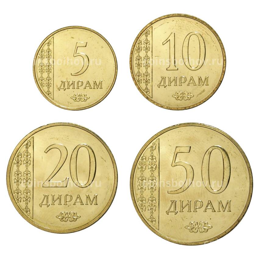 Набор монет 2015 года Таджикистан