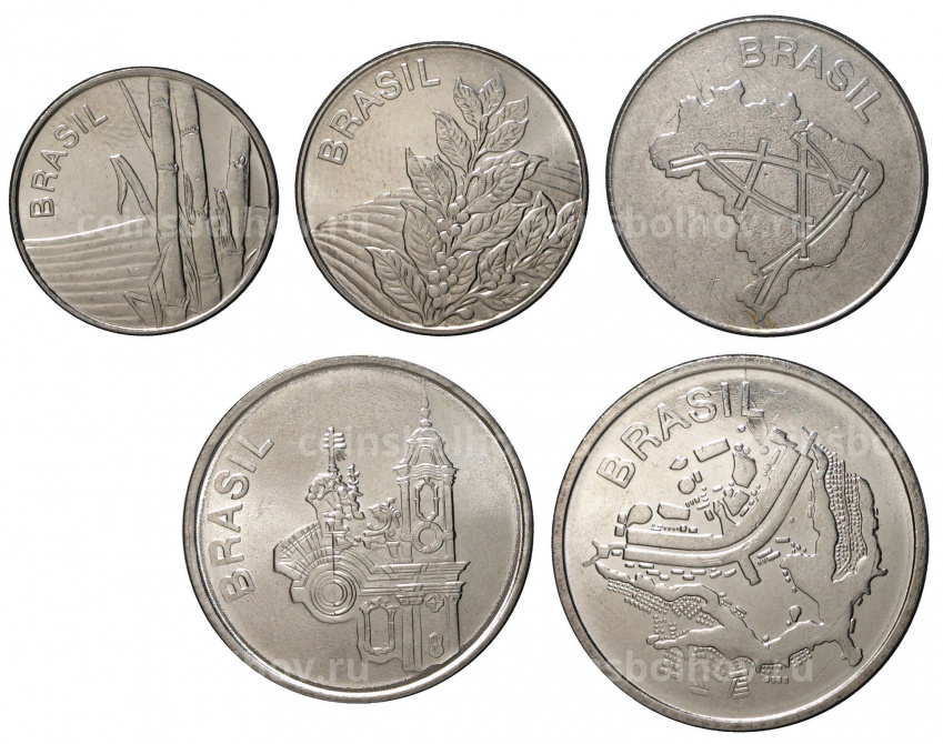 Набор монет — Бразилия (вид 2)
