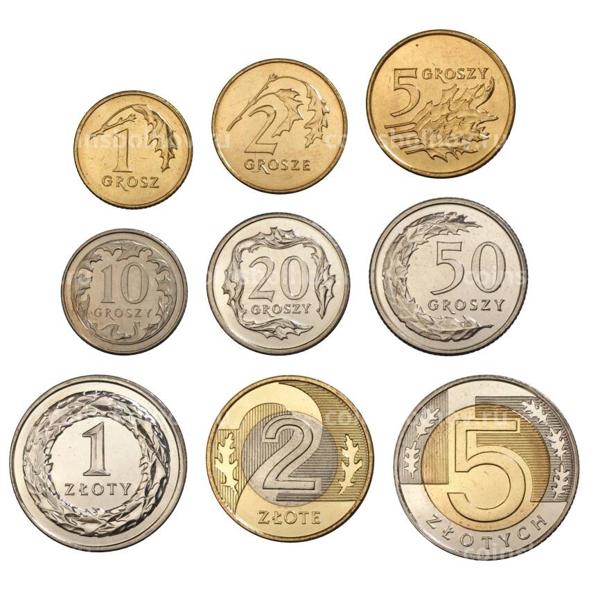 Набор монет — Польша