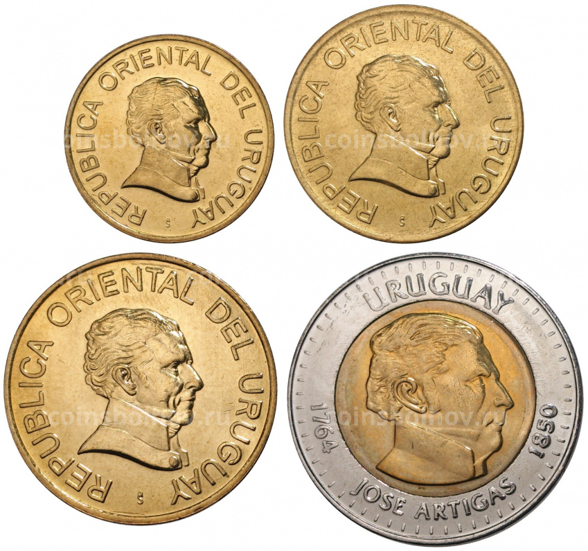 Набор монет — Уругвай (вид 2)