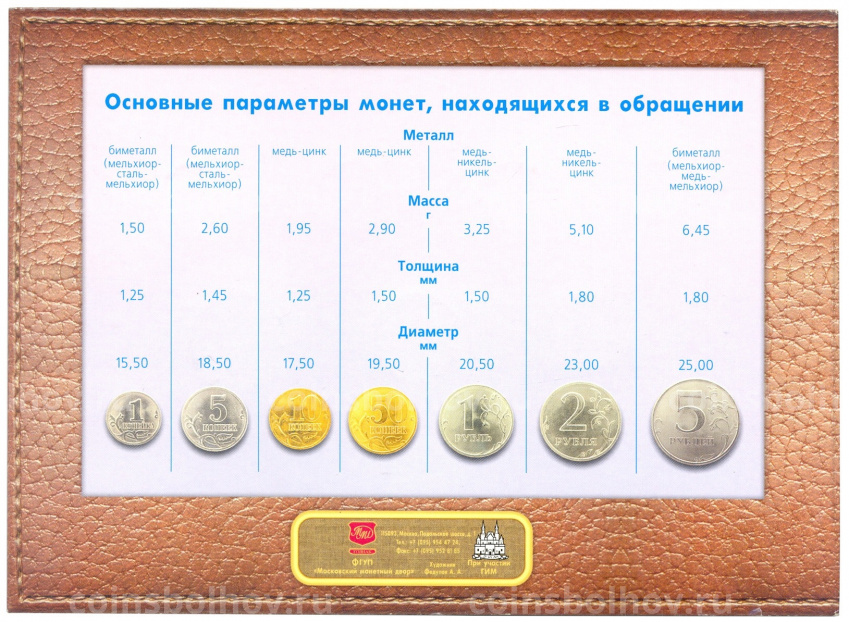 Набор монет 2002 года ММД 60 лет Московскому монетному двору в подарочном буклете (вид 6)
