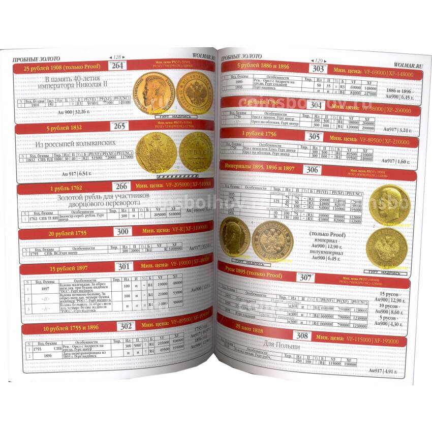 Каталог Российских монет и жетонов 1700-1917 (Волмар) ХVIII выпуск — май 2019 года (вид 2)