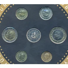 Годовой набор монет 2018 года Турция (в подарочном буклете) (реверс)