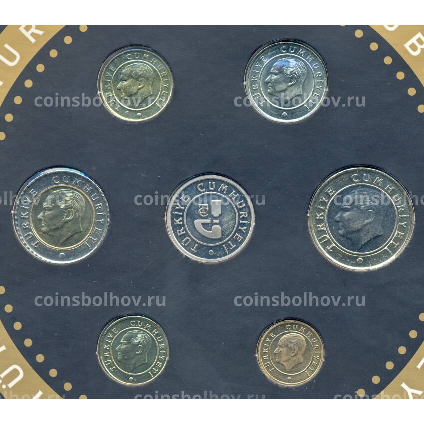 Годовой набор монет 2018 года Турция в подарочном буклете (вид 2)