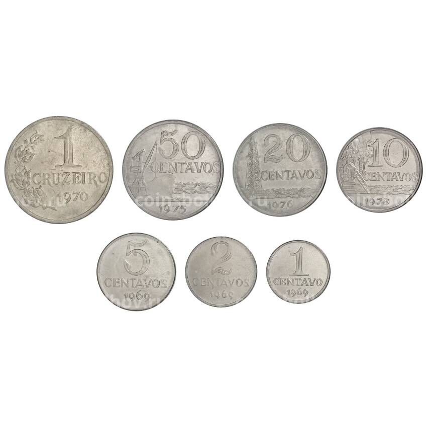 Набор монет Бразилия