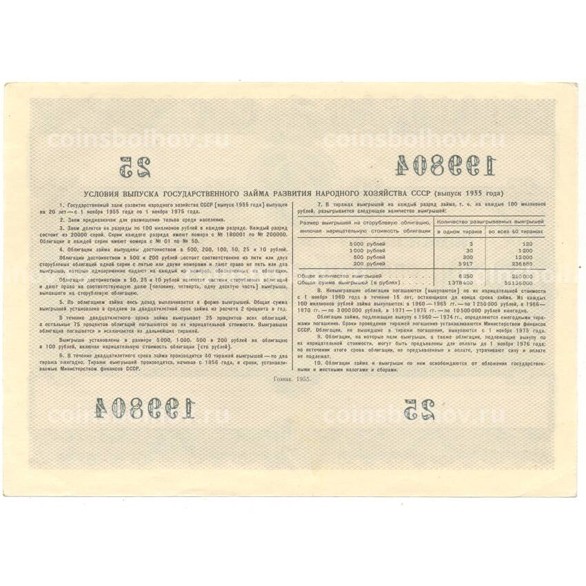 Банкнота 100 рублей 1955 года Облигация госзайма (вид 2)