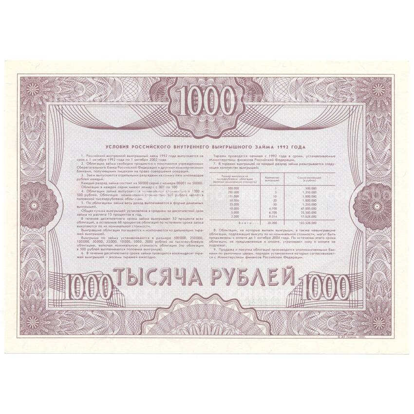 Банкнота 1000 рублей 1992 года Облигация госзайма — Образец (вид 2)