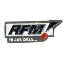 Значок RFM -анализ
