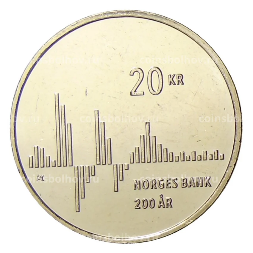 Монета 20 крон 2016 года Норвегия — 200 лет Норвежскому банку