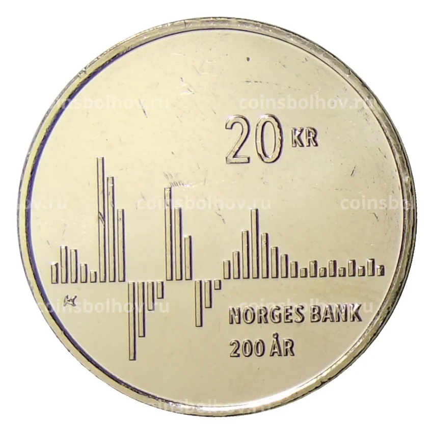 Монета 20 крон 2016 года Норвегия — 200 лет Норвежскому банку