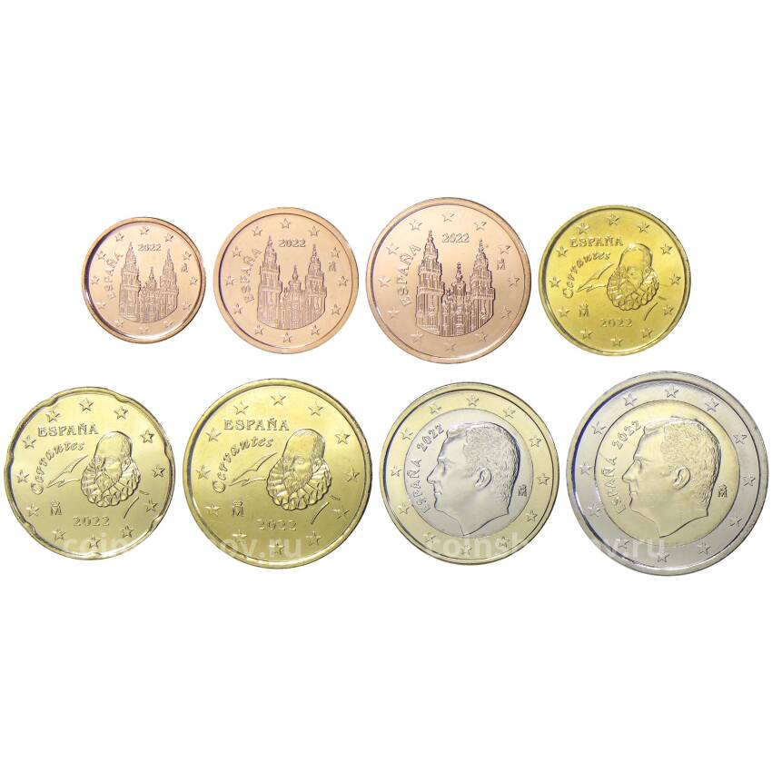 Годовой набор монет евро 2022 года Испания