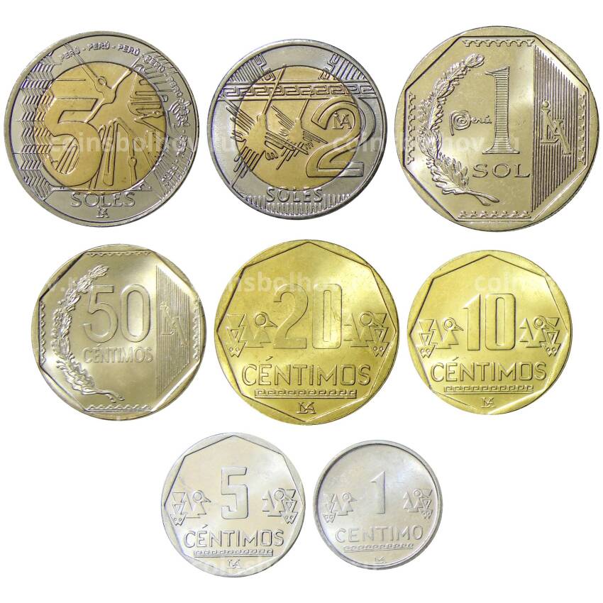 Набор монет 2008-2023 годы  Перу