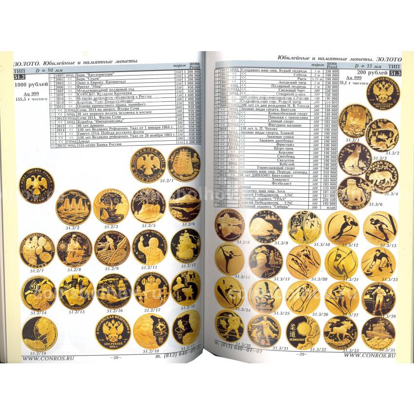 Каталог Монет РСФСР, СССР и России 1921 — 2024 годов (Конрос, сентябрь 2023 года) (вид 3)