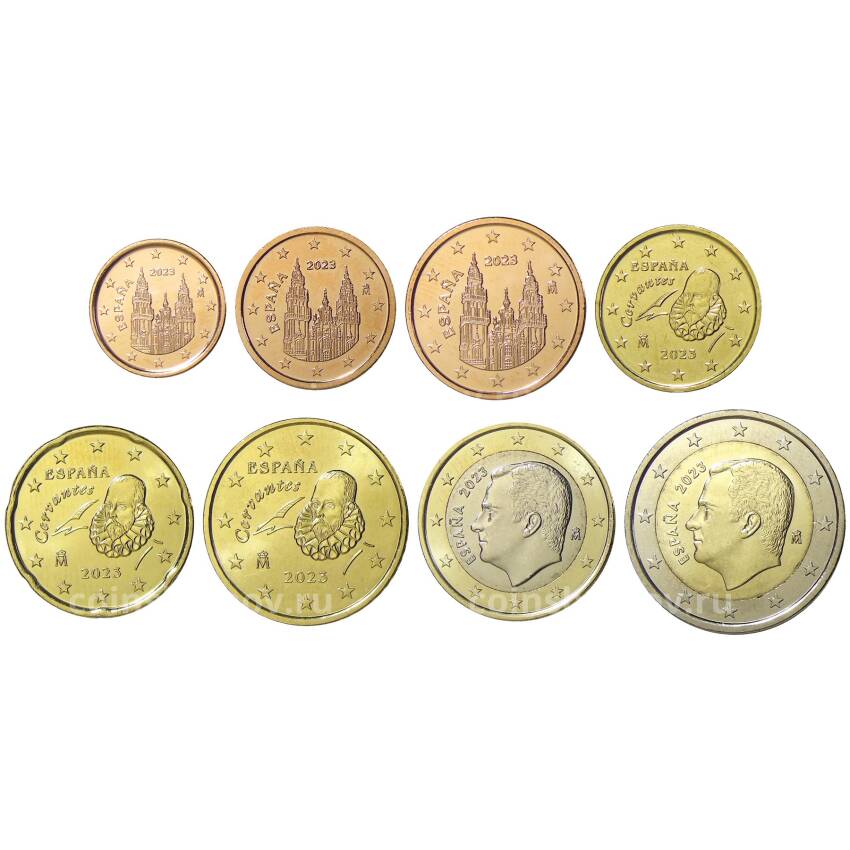 Годовой набор монет Евро 2023 года Испания (в блистере)