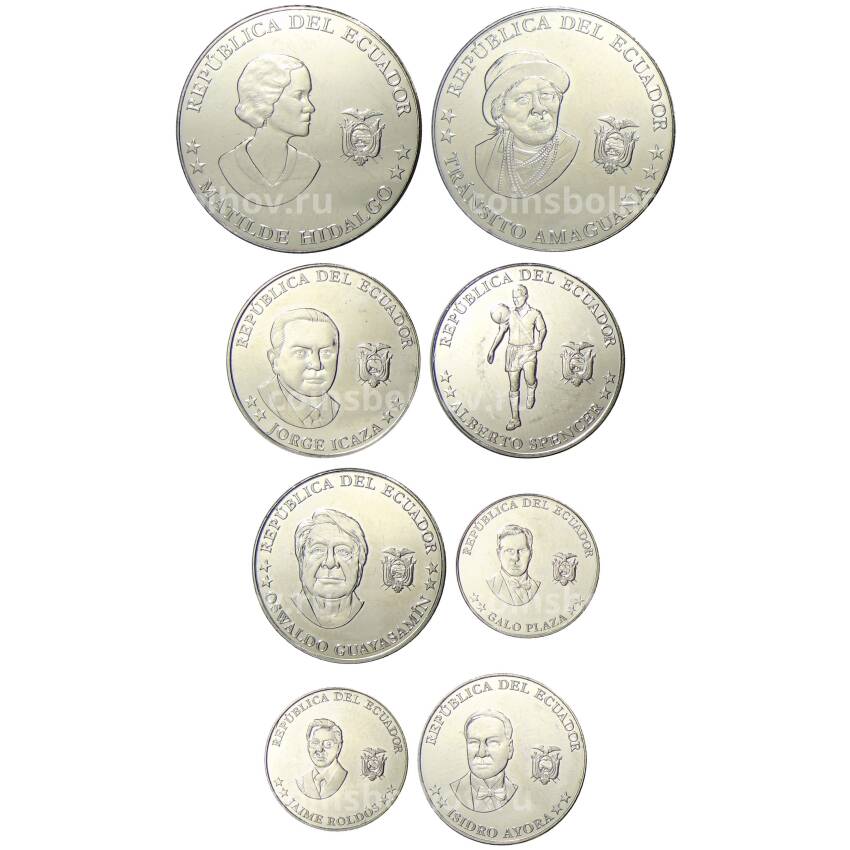 Набор монет 2023 года Эквадор