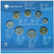 Годовой набор монет 2024 года СПМД (Разновидность монеты 1 рубль — монограмма СПМД дальше от лапы орла, в блистере) (аверс)