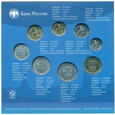 Годовой набор монет 2024 года СПМД (Разновидность монеты 1 рубль — монограмма СПМД дальше от лапы орла, в блистере) (аверс)