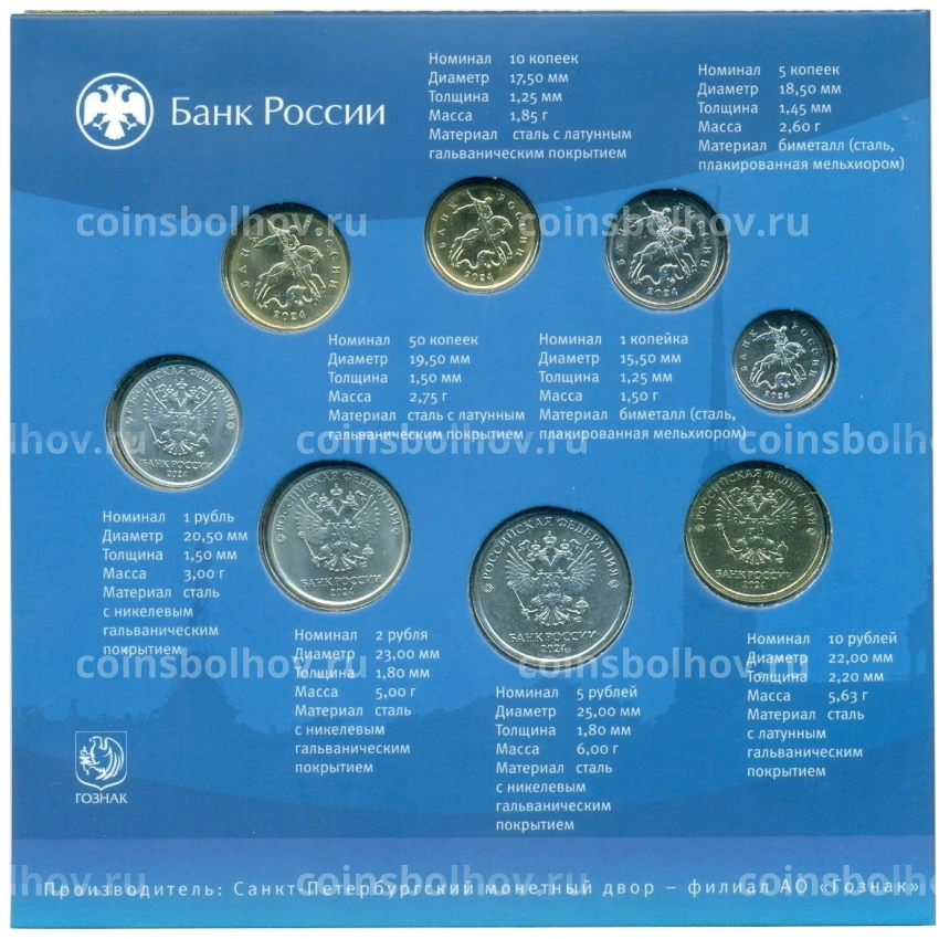 Годовой набор монет 2024 года СПМД (Разновидность монеты 1 рубль — монограмма СПМД дальше от лапы орла, в блистере)