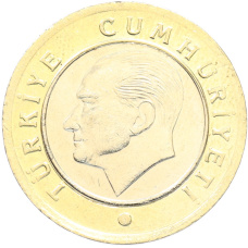 Монета 1 лира 2024 года Турция (реверс)